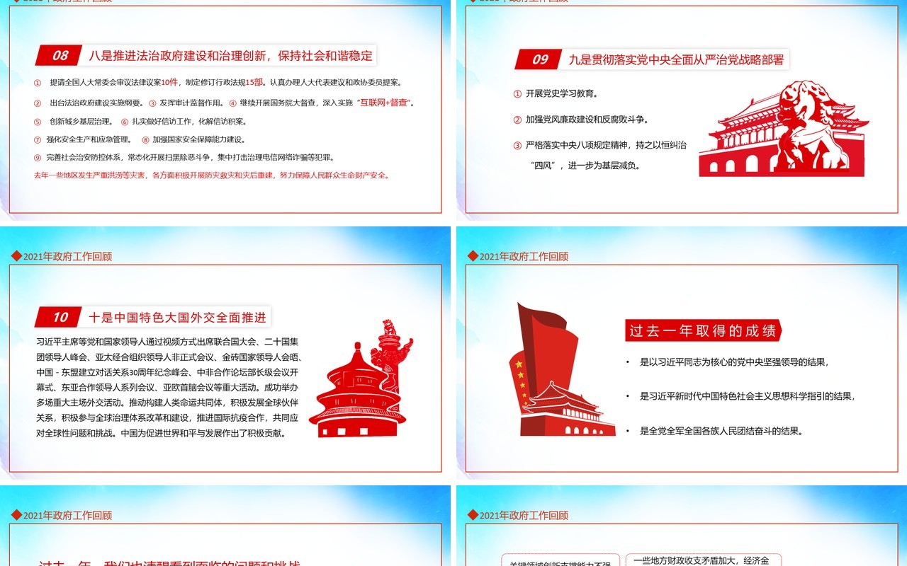 关注两会聚焦两会2022年政府工作报告解读动态PPT模板