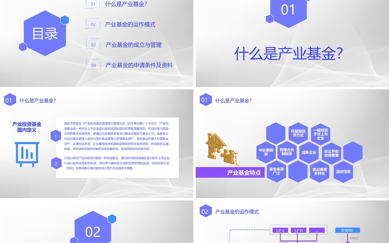 产业基金助力企业发展简约PPT模板
