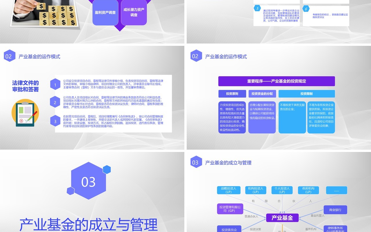 产业基金助力企业发展简约PPT模板