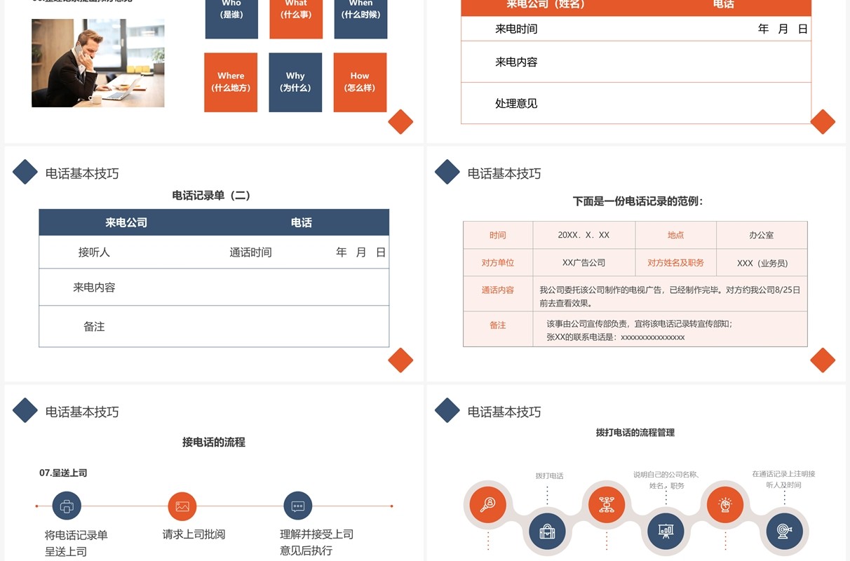 橙蓝商务风口才训练与电话技巧PPT模板