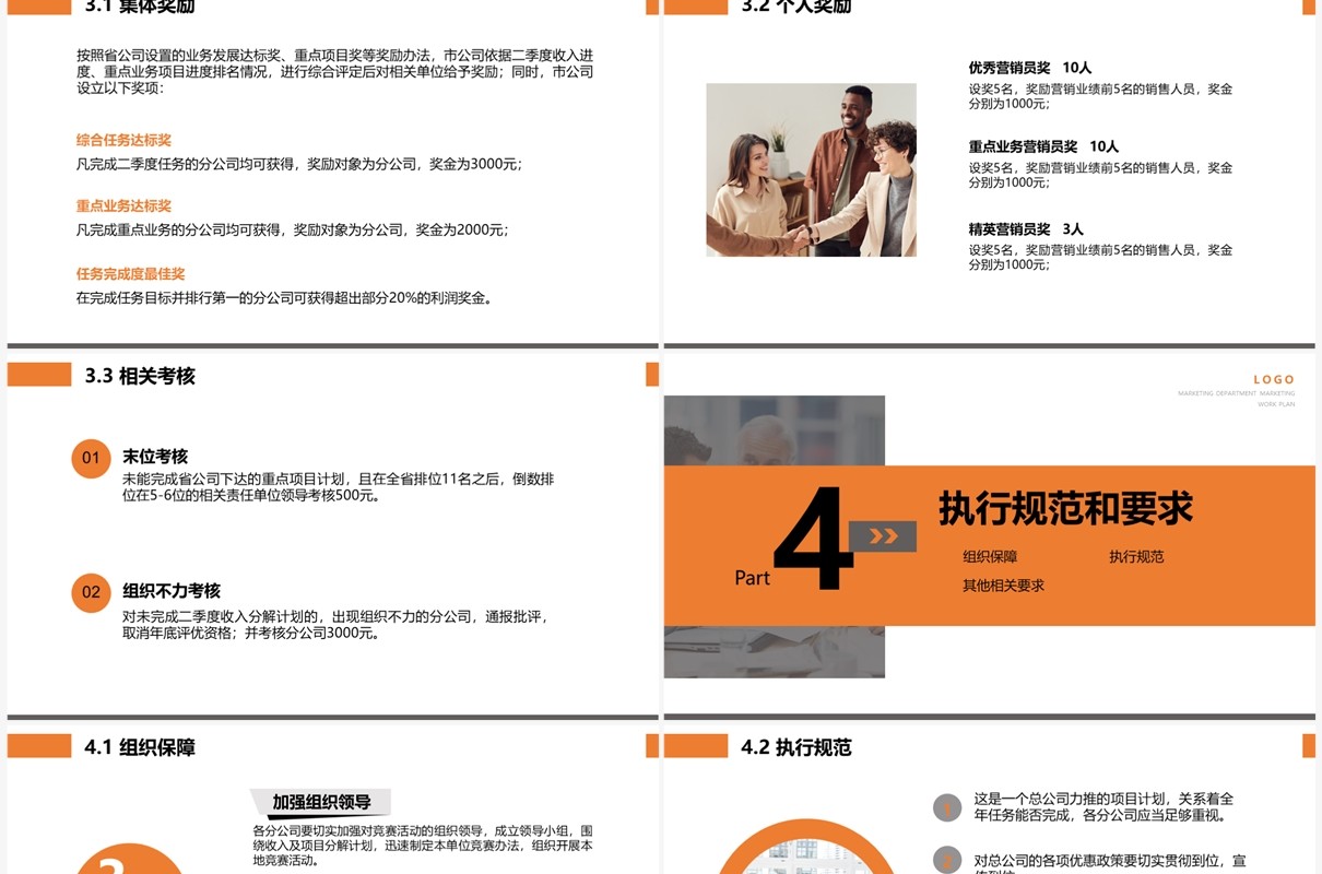 橙色商务风营销工作计划分解动员PPT模板