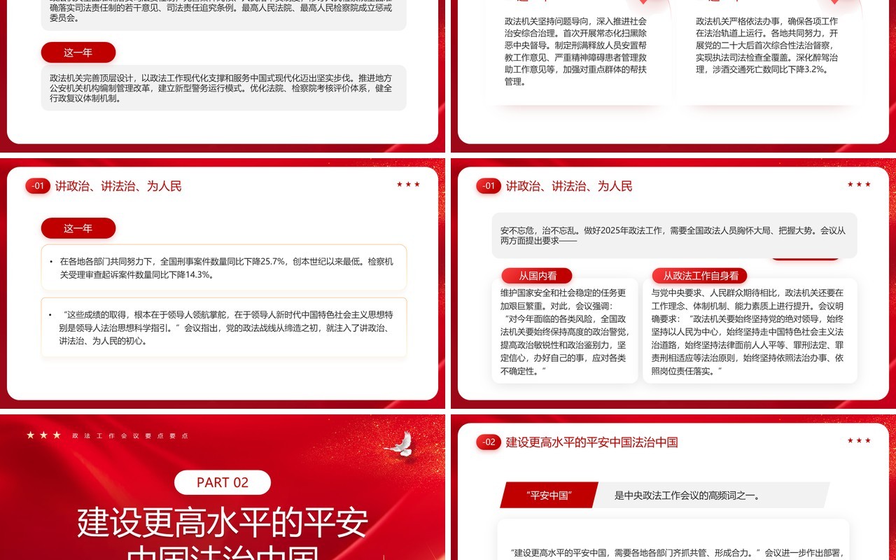 红色简约风2025政法工作会议要点PPT模板