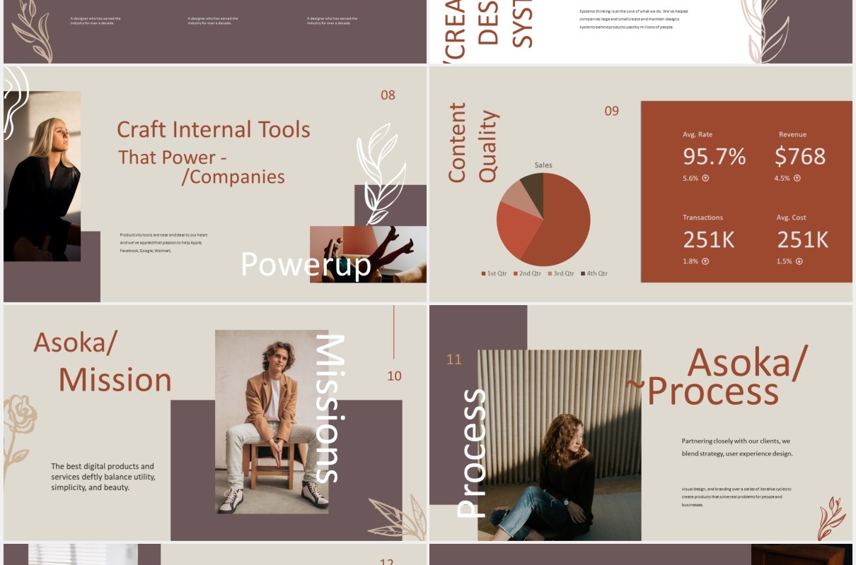 多功能创意商业PPT模板asoka multipurpose creative business powerpoint