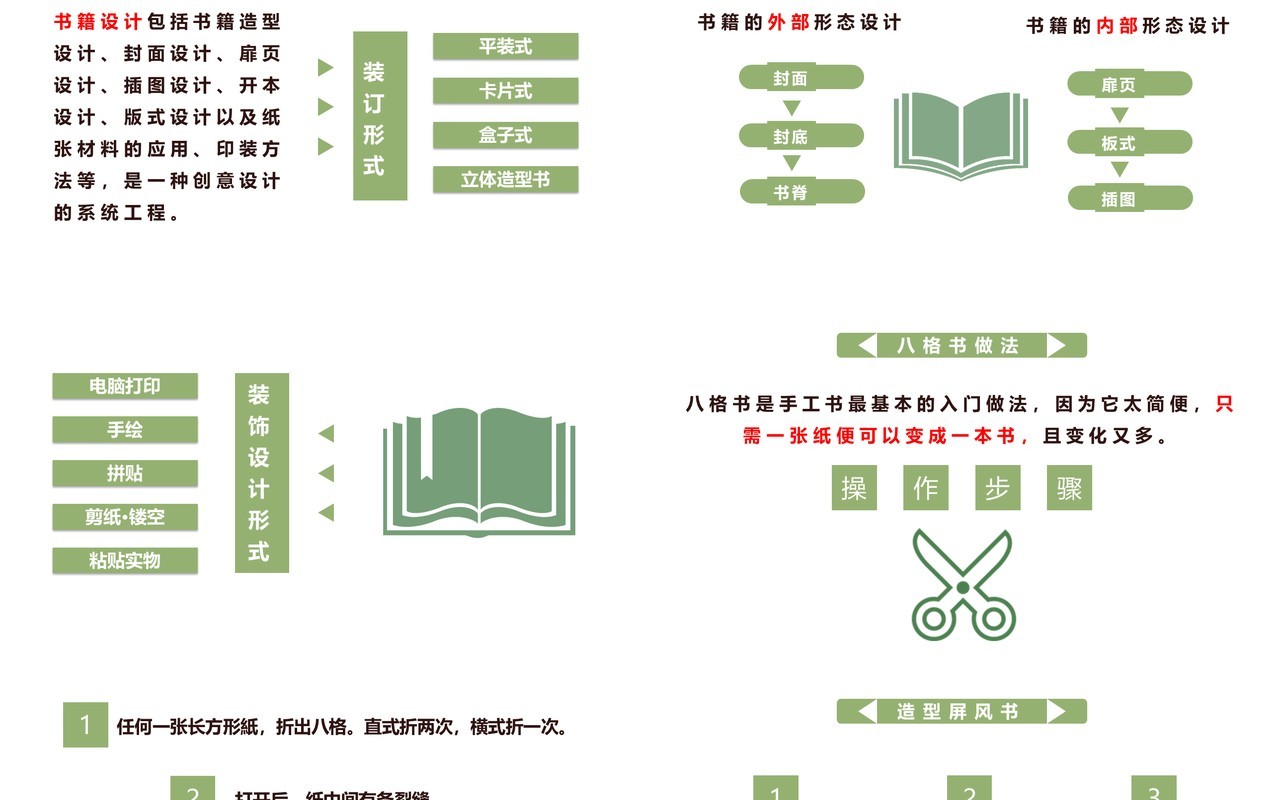 花卉手工书设计美术说课PPT模板