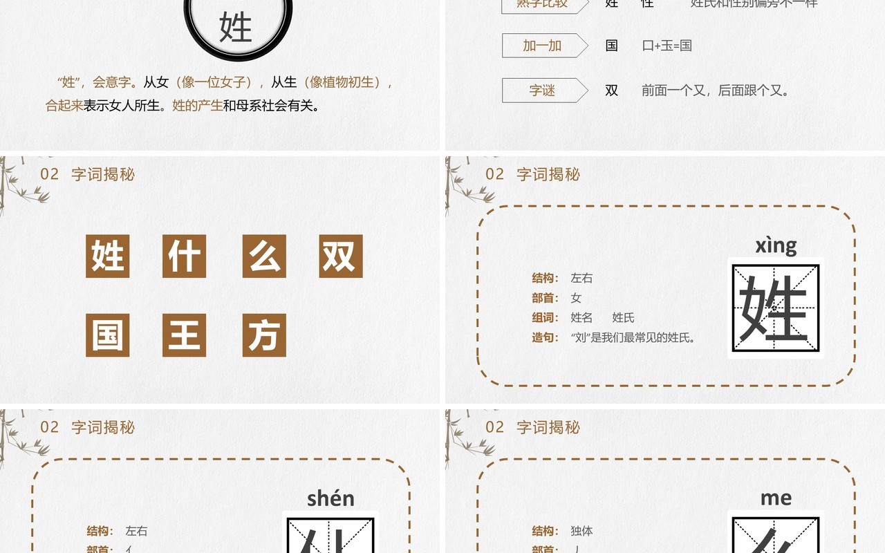 部编版一年级语文下册姓氏歌课件PPT模板