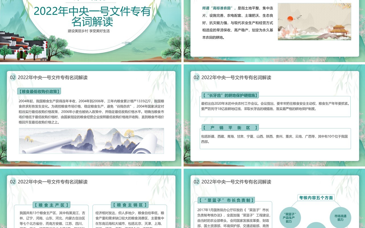 绿色中国风2022年中央一号文件解读PPT模板