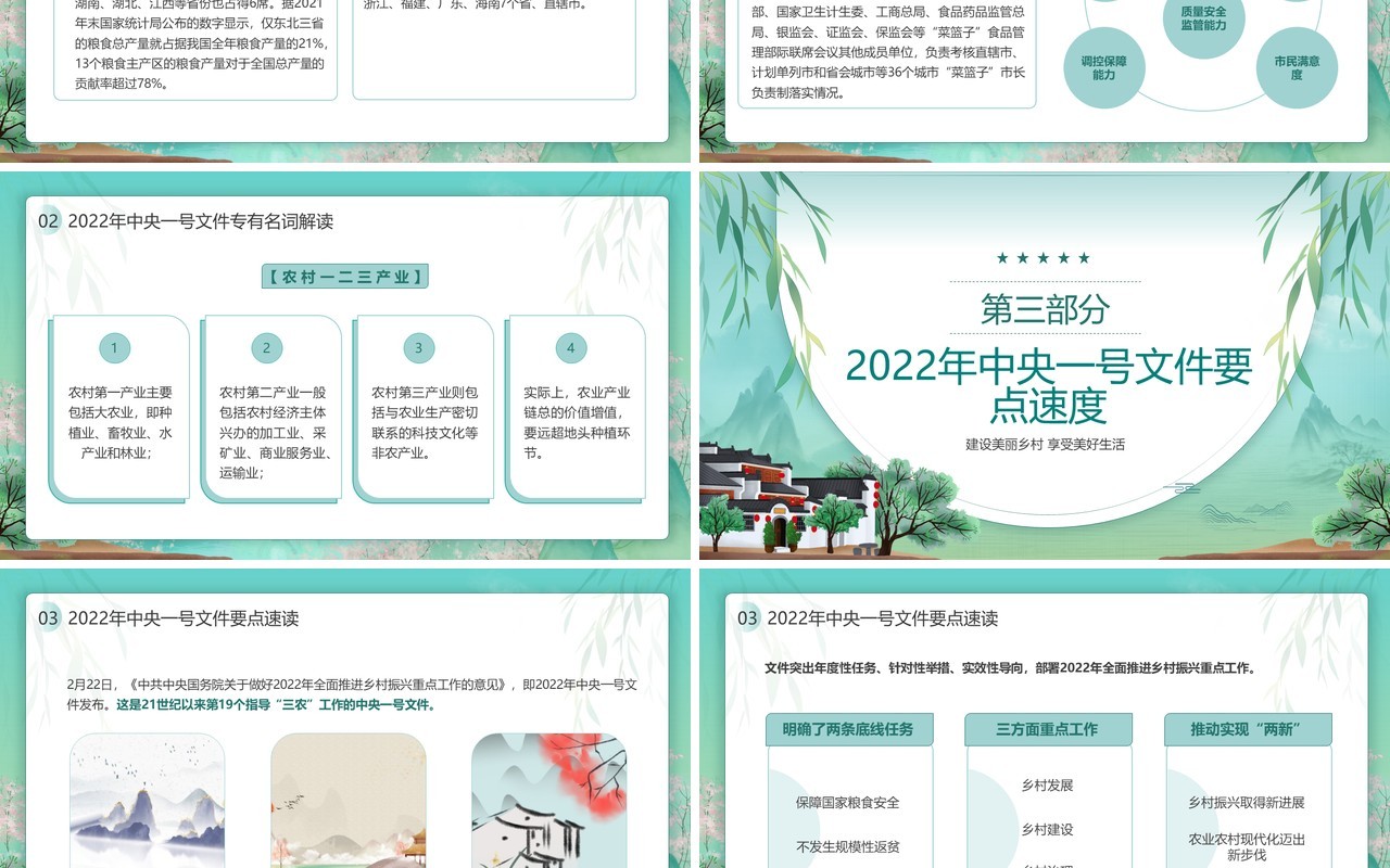绿色中国风2022年中央一号文件解读PPT模板
