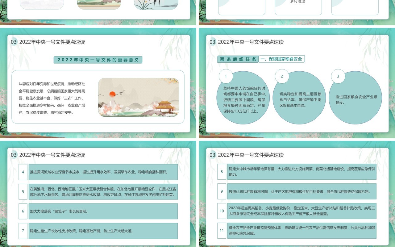 绿色中国风2022年中央一号文件解读PPT模板