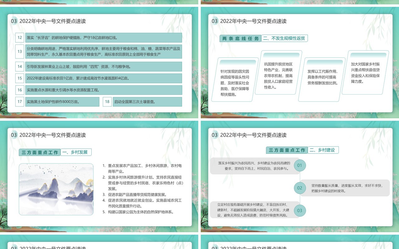 绿色中国风2022年中央一号文件解读PPT模板
