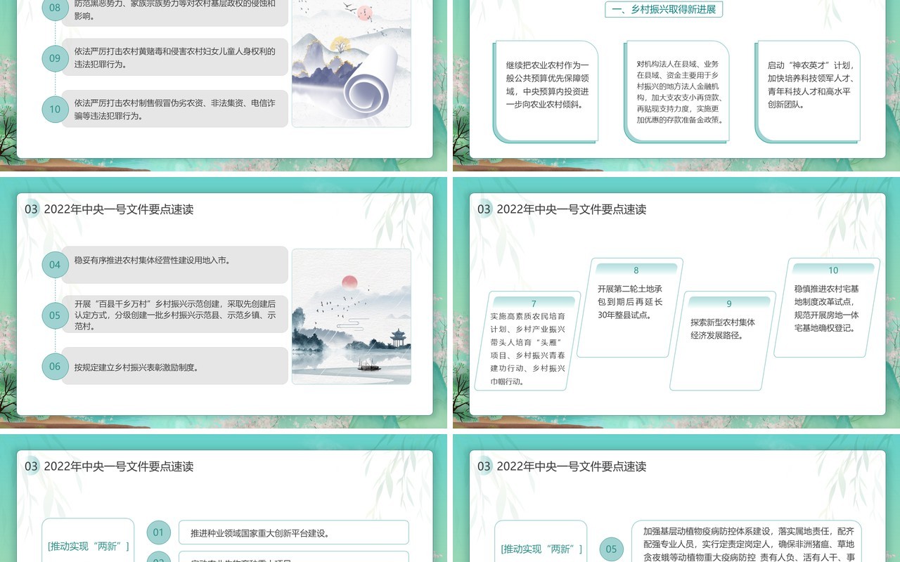 绿色中国风2022年中央一号文件解读PPT模板