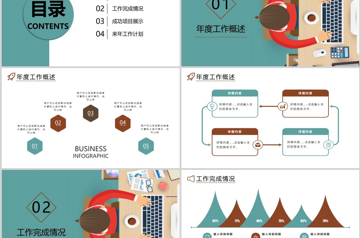 软件工程师述职报告PPT模板