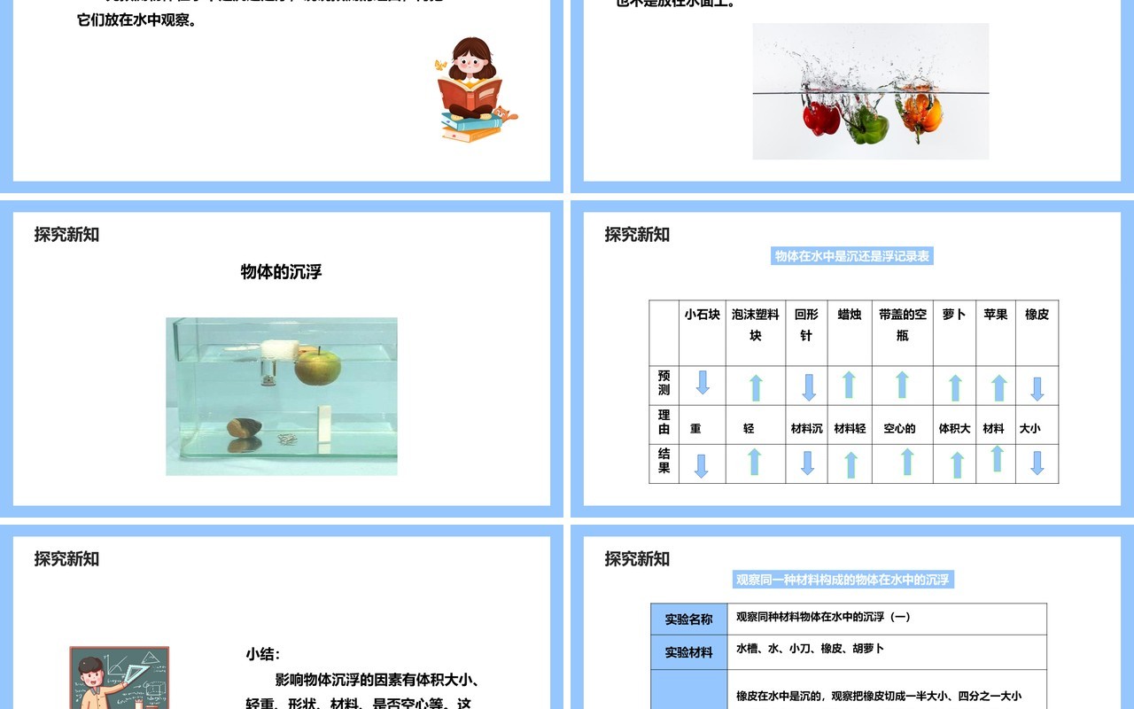 教科版五年级科学下册物体在水中是沉还是浮课件PPT模板