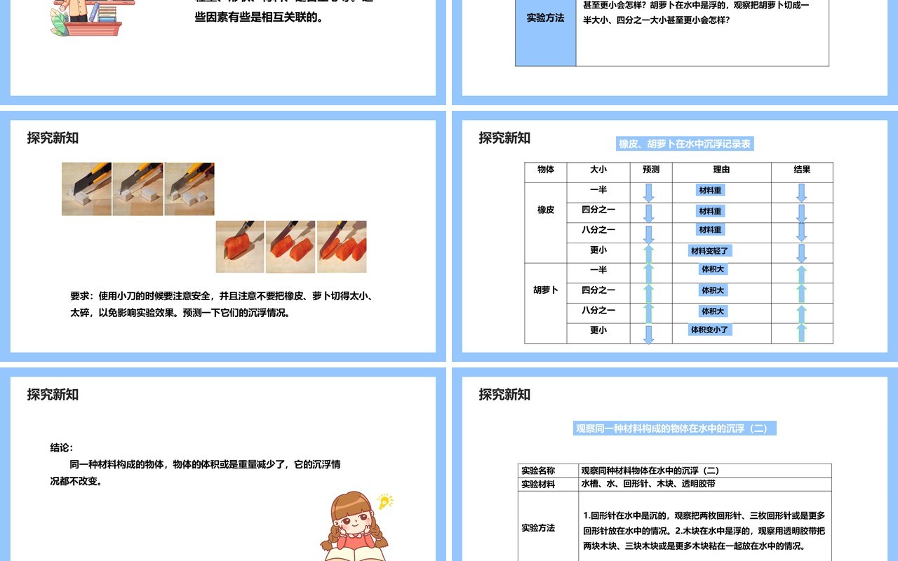 教科版五年级科学下册物体在水中是沉还是浮课件PPT模板