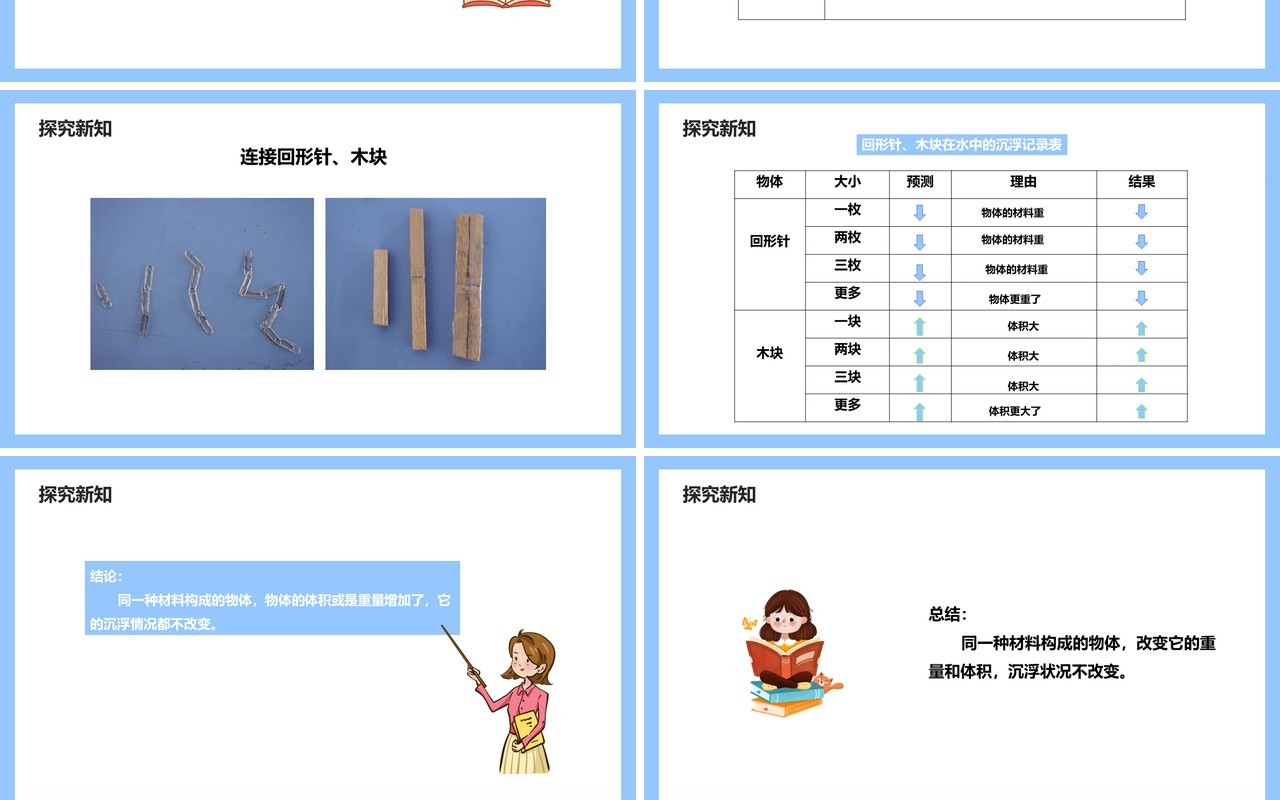 教科版五年级科学下册物体在水中是沉还是浮课件PPT模板