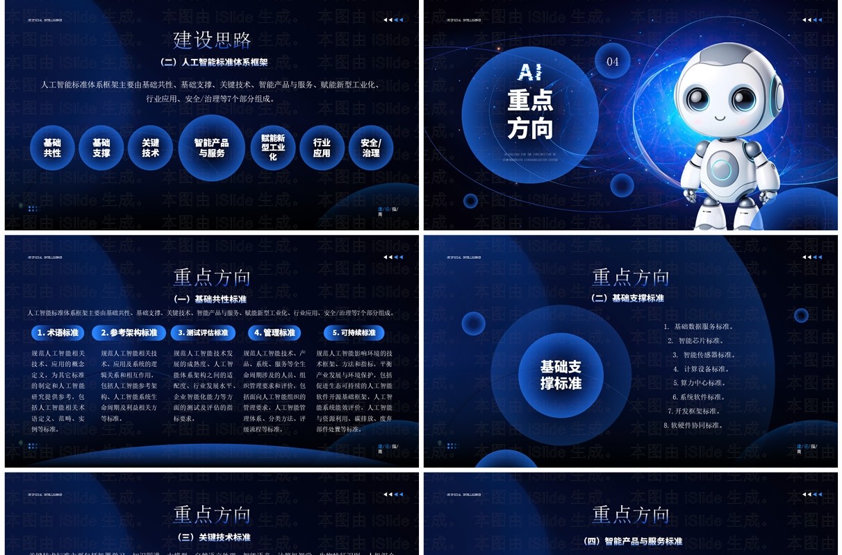 蓝色科技风国家人工智能产业建设标准指南PPT模板