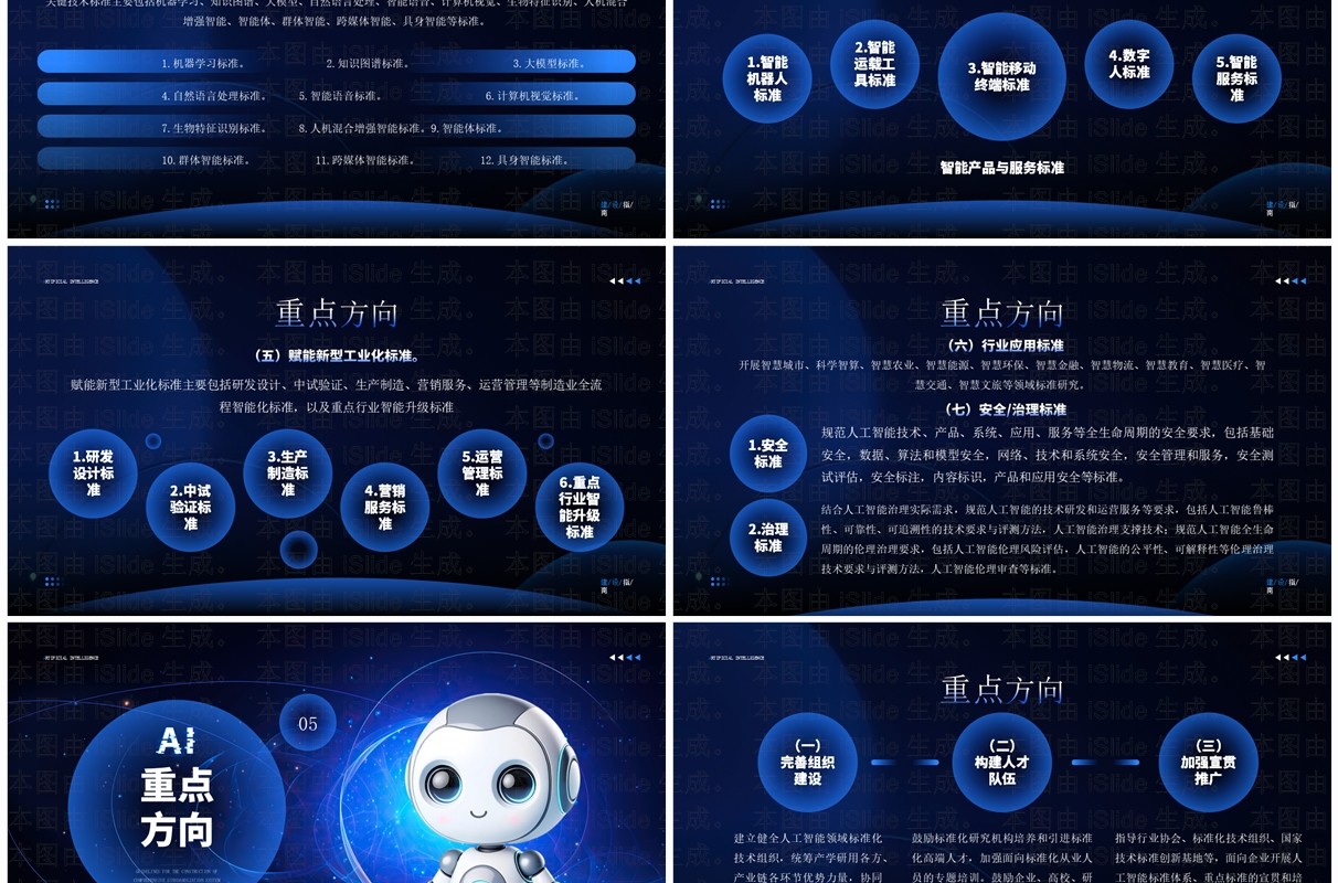 蓝色科技风国家人工智能产业建设标准指南PPT模板