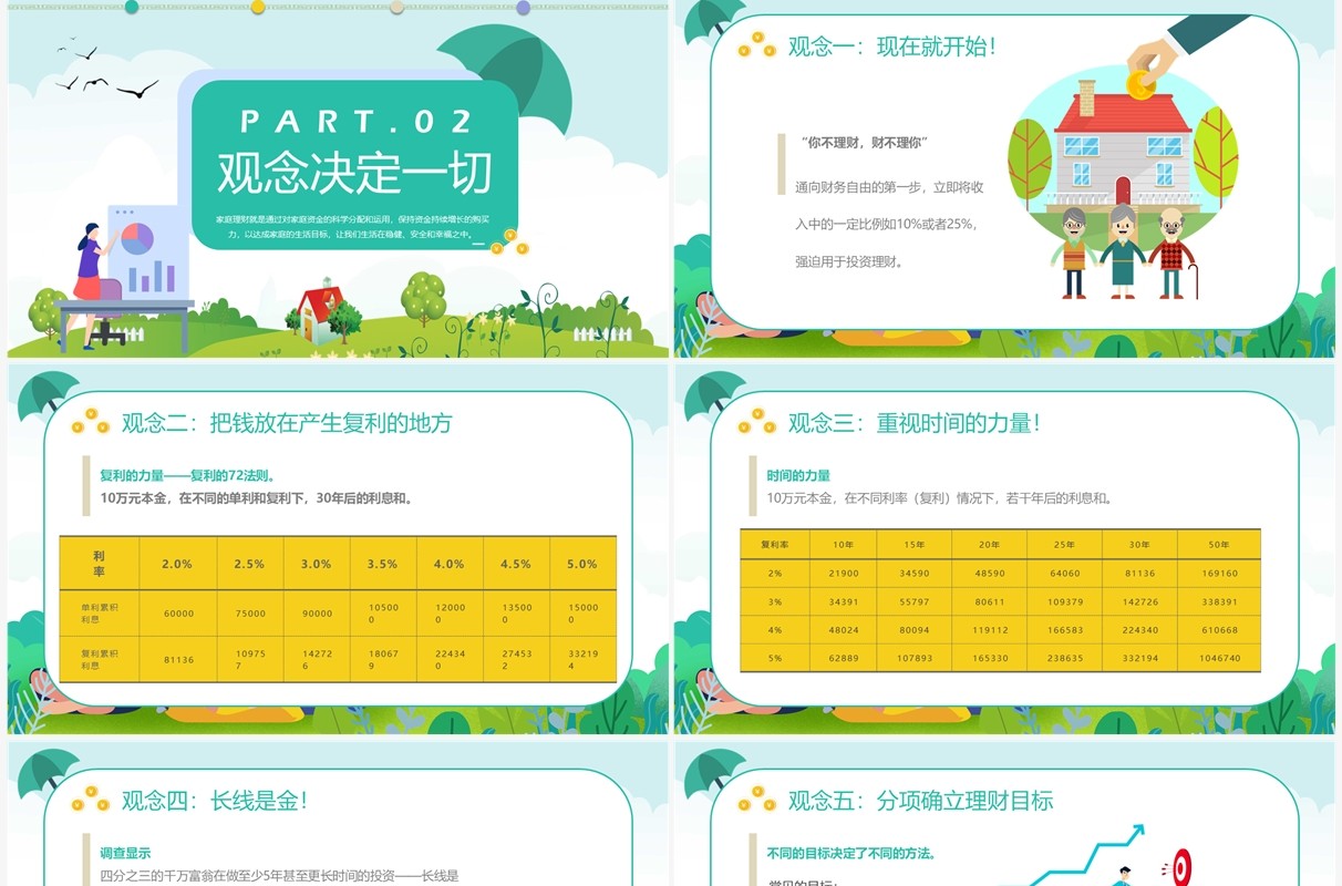 绿色卡通风保险与家庭理财PPT模板
