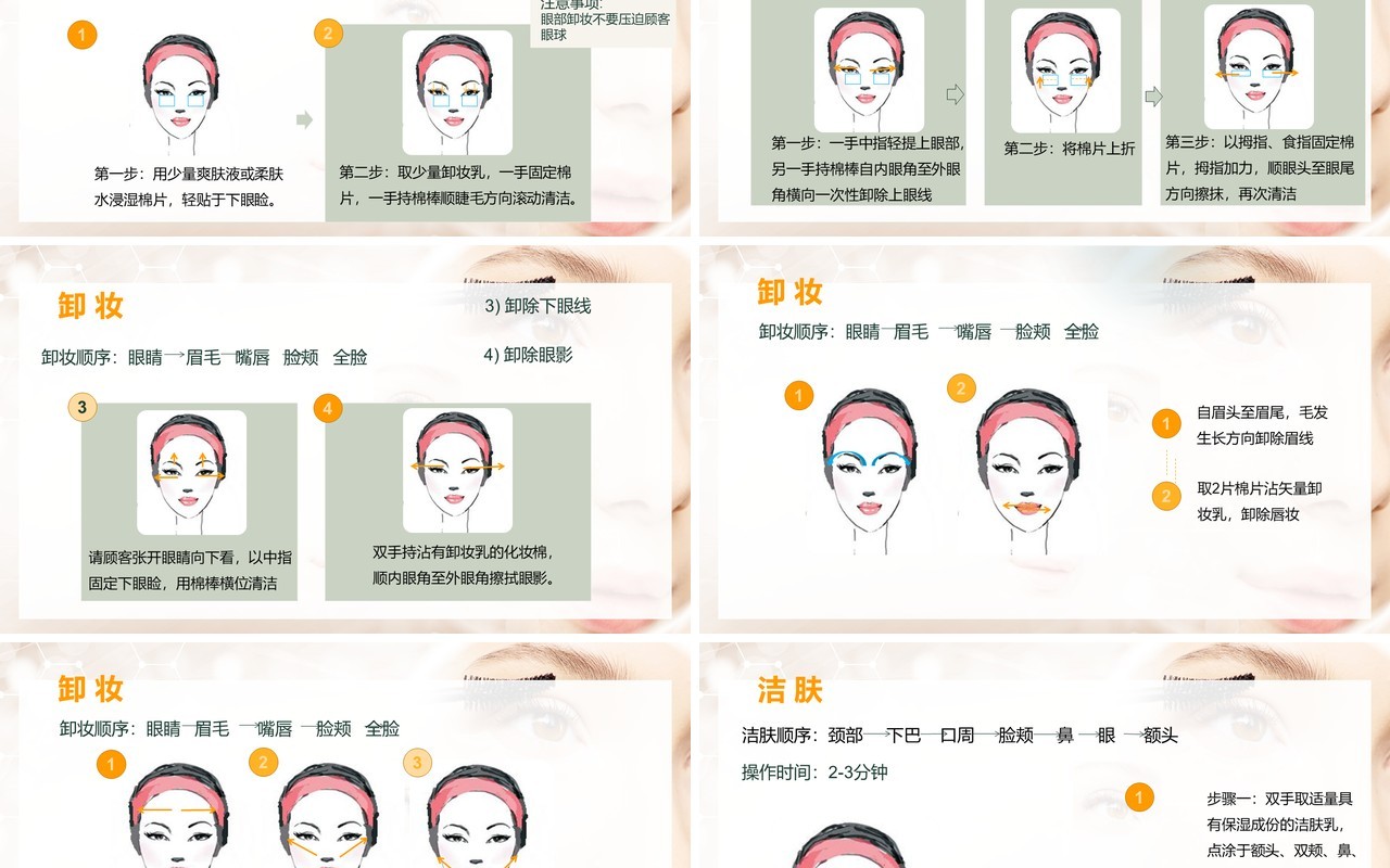 清新简约紧致面部护理步骤及按摩手法美容培训PPT模板