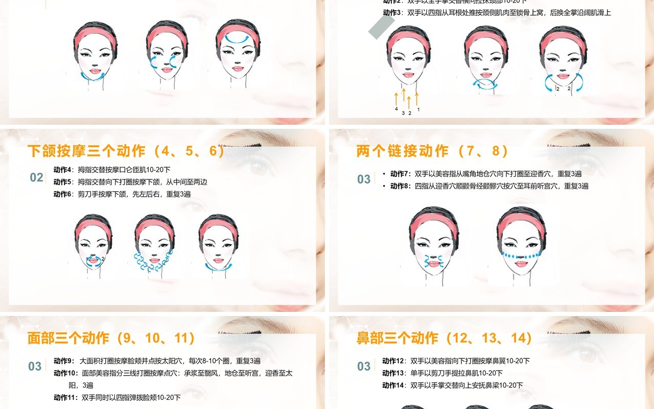 清新简约紧致面部护理步骤及按摩手法美容培训PPT模板