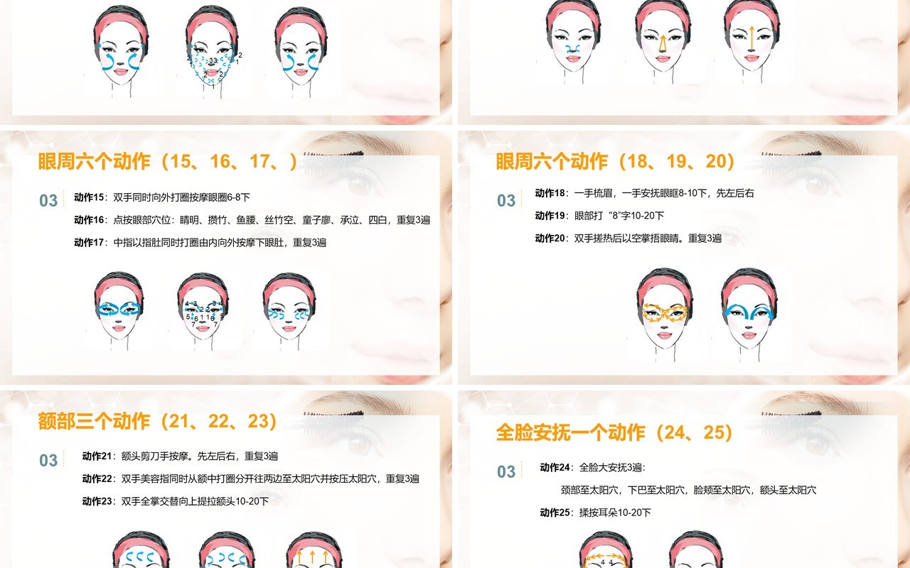 清新简约紧致面部护理步骤及按摩手法美容培训PPT模板