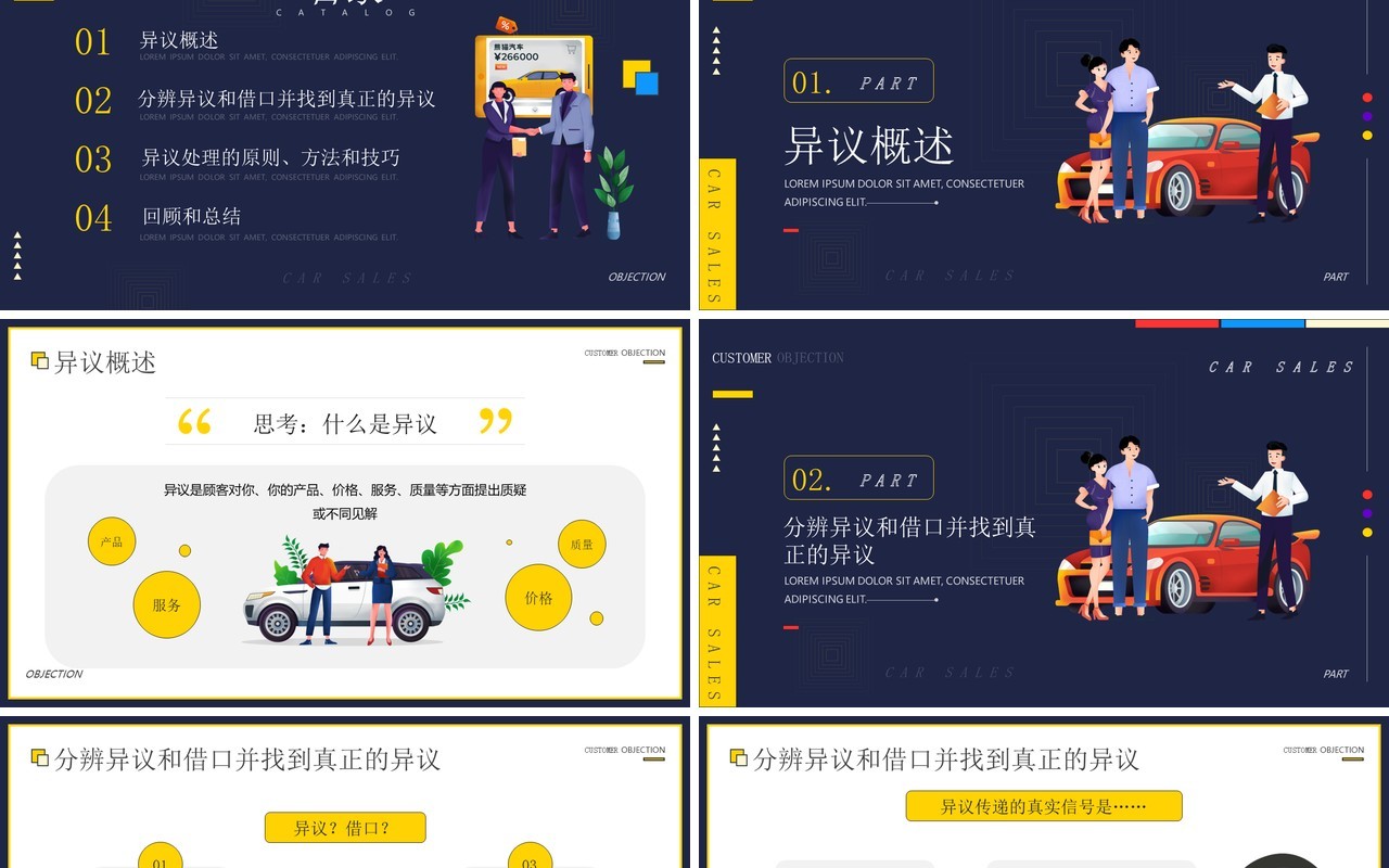 汽车销售中顾客异议处理技巧知识培训PPT模板