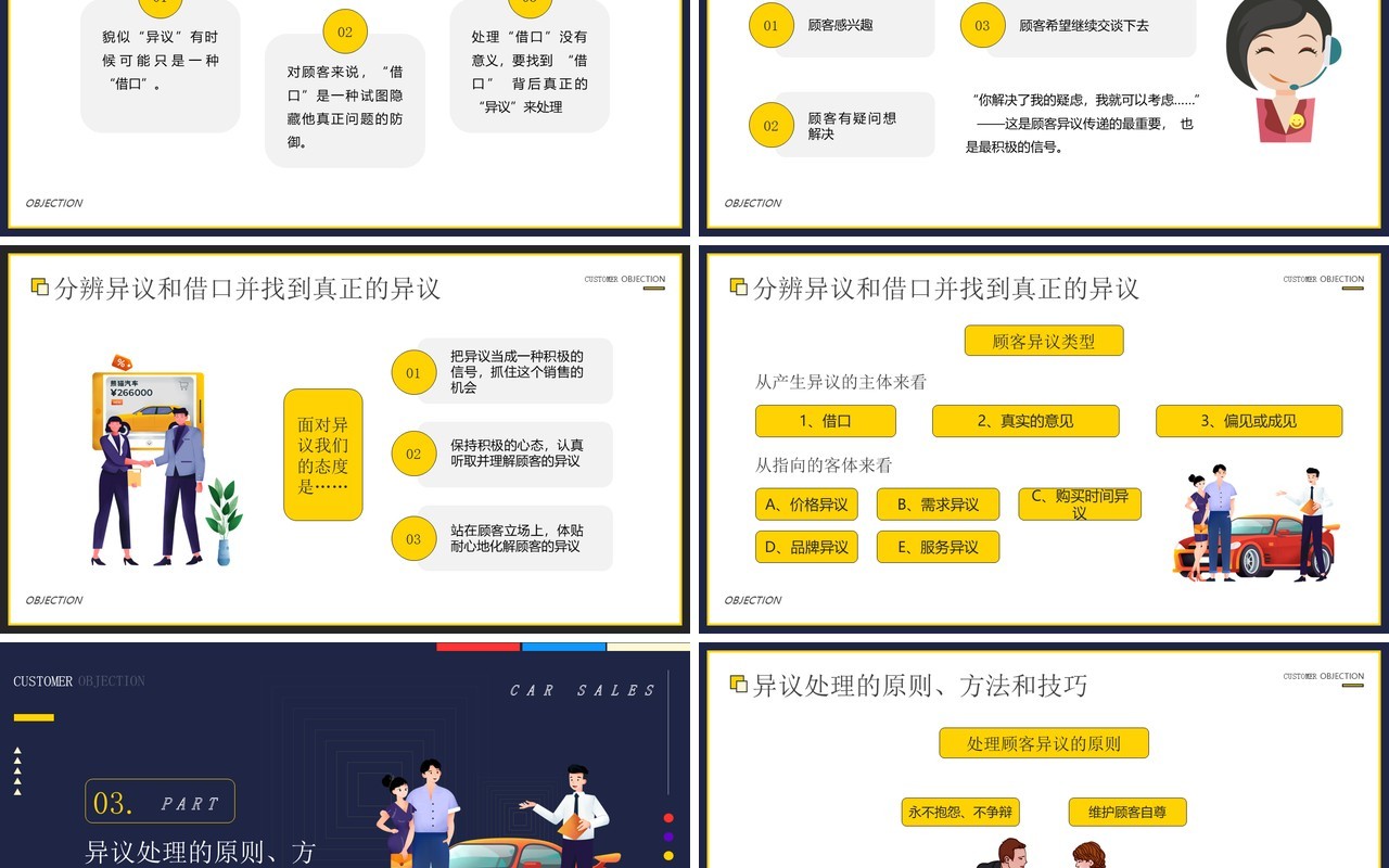 汽车销售中顾客异议处理技巧知识培训PPT模板