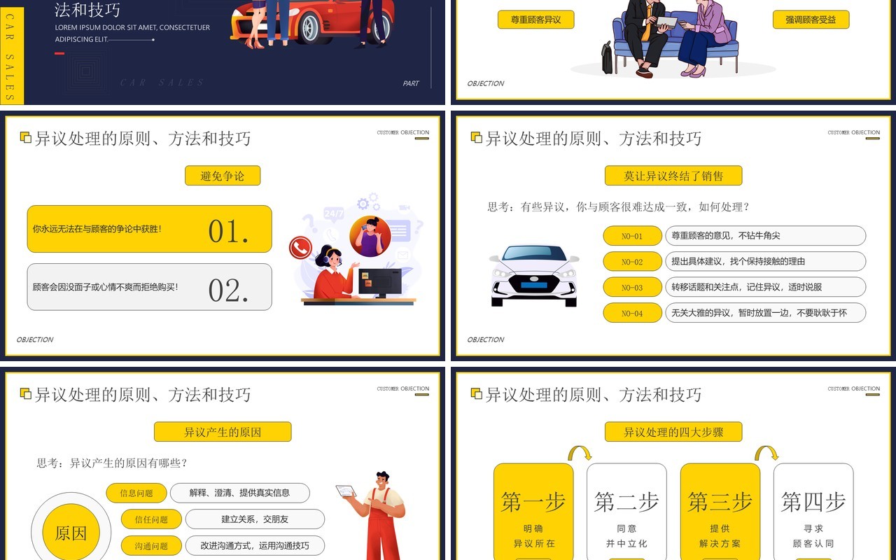 汽车销售中顾客异议处理技巧知识培训PPT模板
