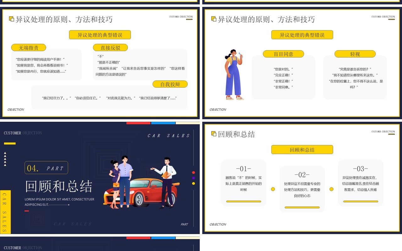 汽车销售中顾客异议处理技巧知识培训PPT模板