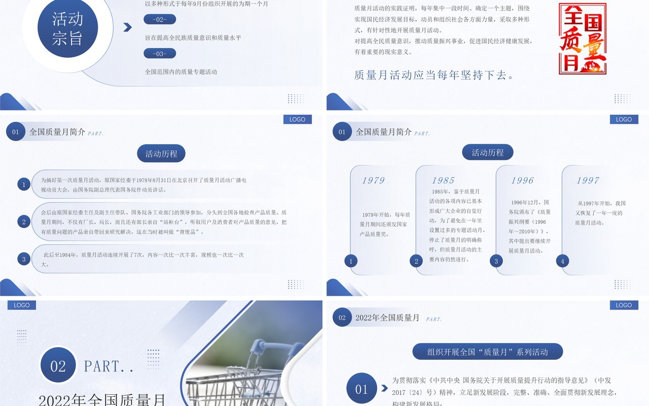 蓝色商务简约风2022全国质量月PPT模板