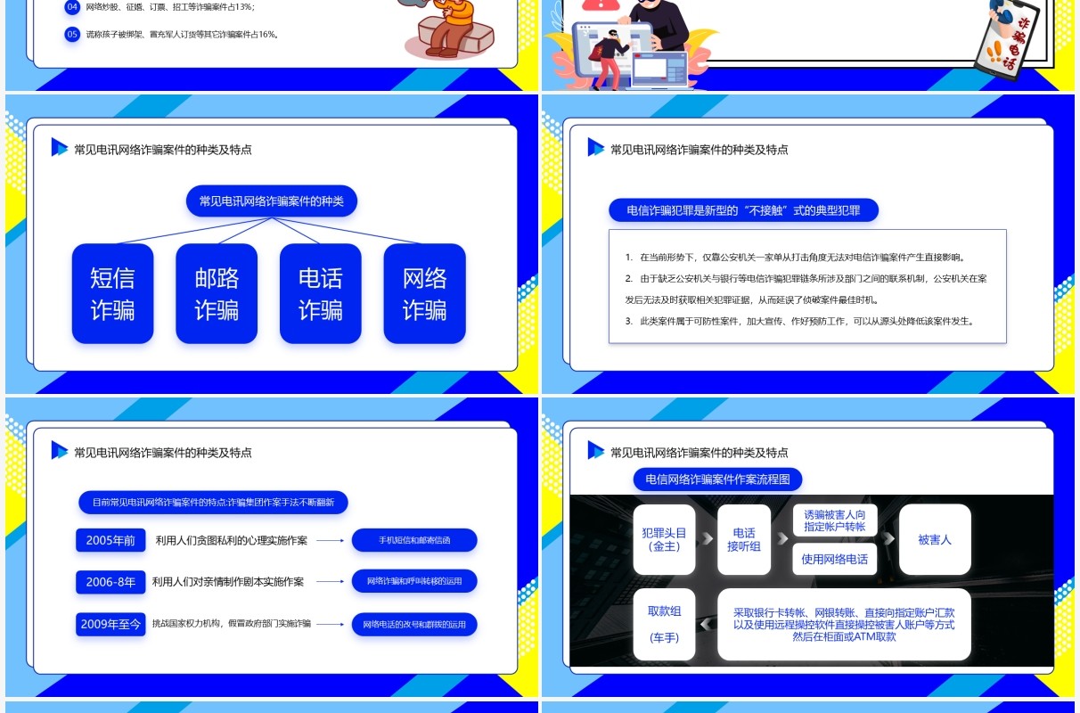 蓝色卡通风防范银行电信诈骗PPT模板