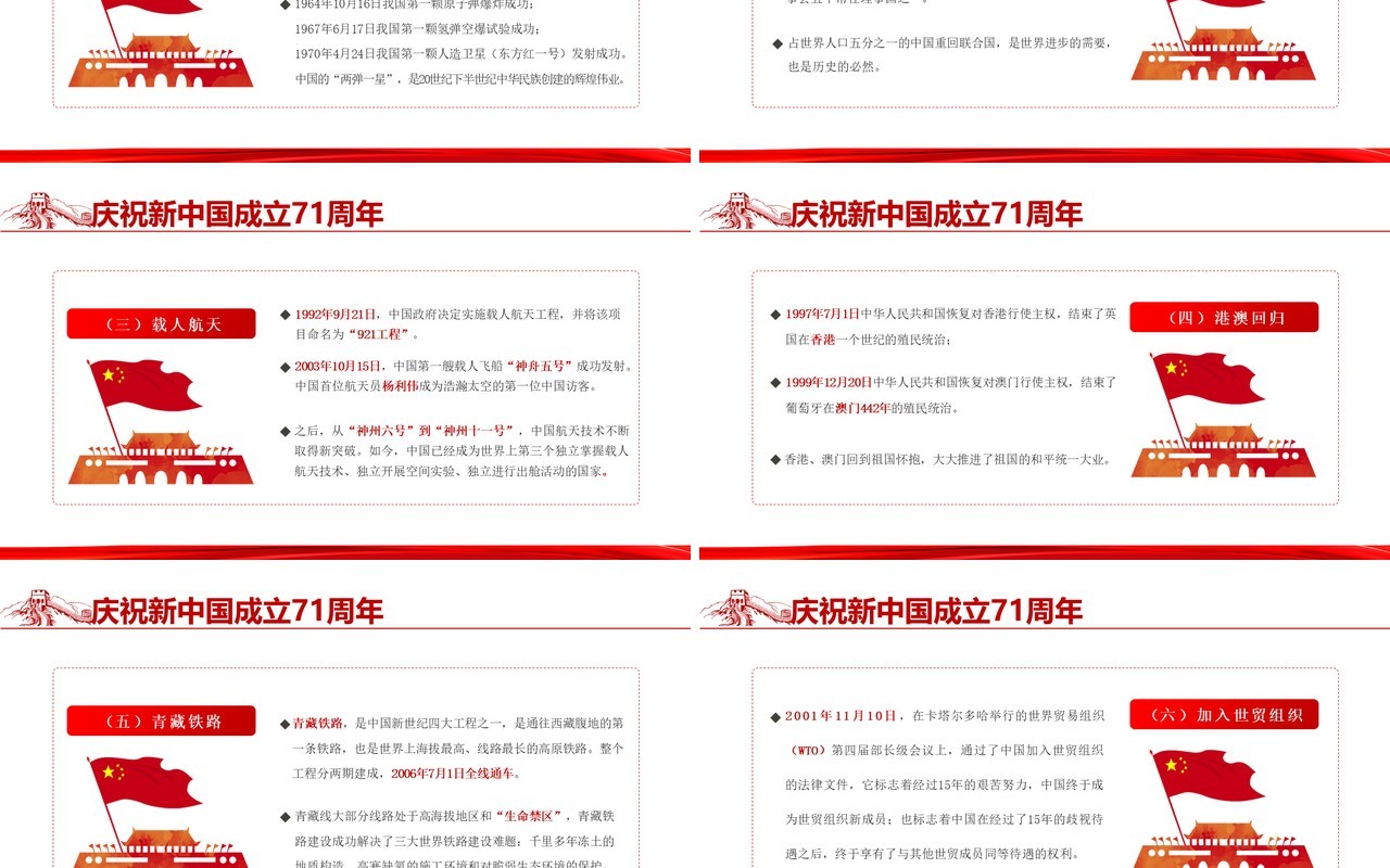 2020年红色简洁建国71周年国庆专题党政党课PPT模板