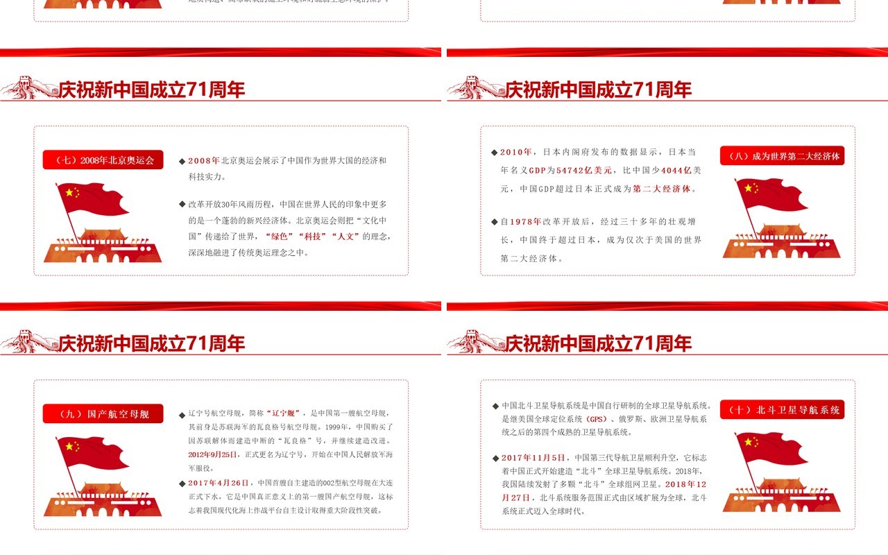 2020年红色简洁建国71周年国庆专题党政党课PPT模板