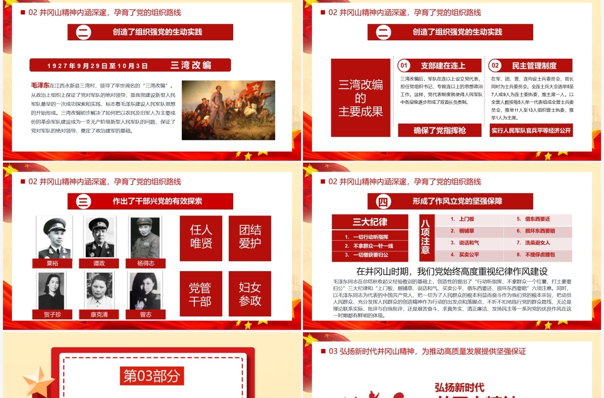 红色党政风回眸井冈山历史凝聚新时代力量PPT模板