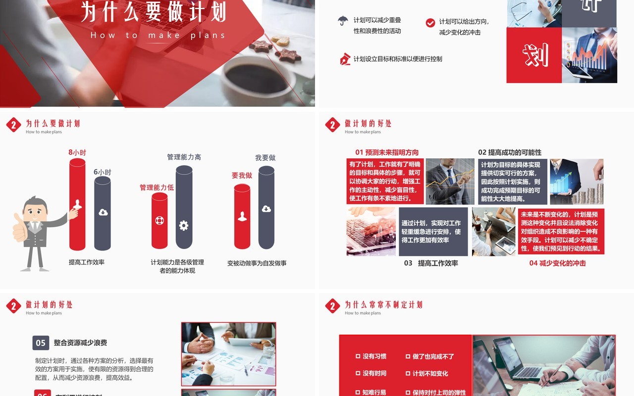 红色简约如何制定计划企业员工管理培训PPT模板