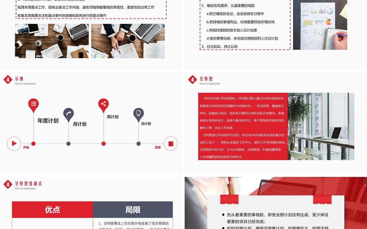 红色简约如何制定计划企业员工管理培训PPT模板