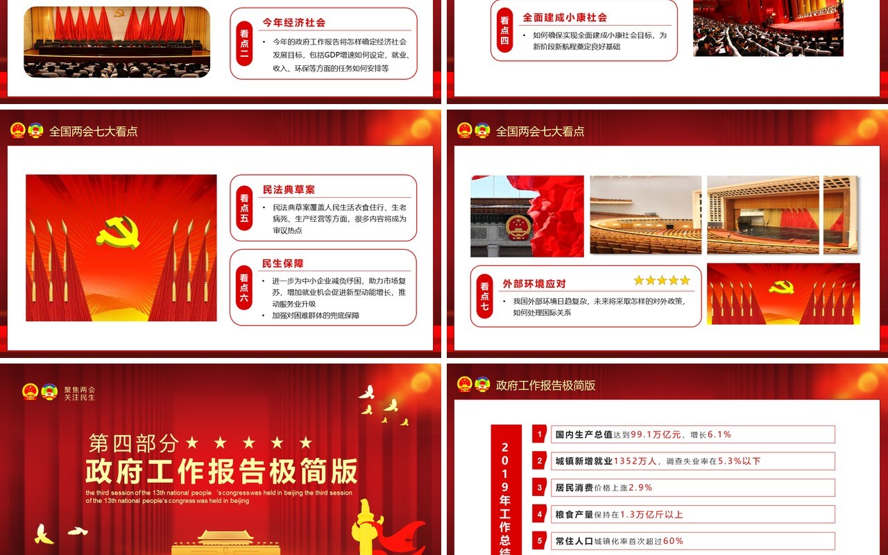 红色2020全国两会议程政府工作报告总结学习党建PPT模板