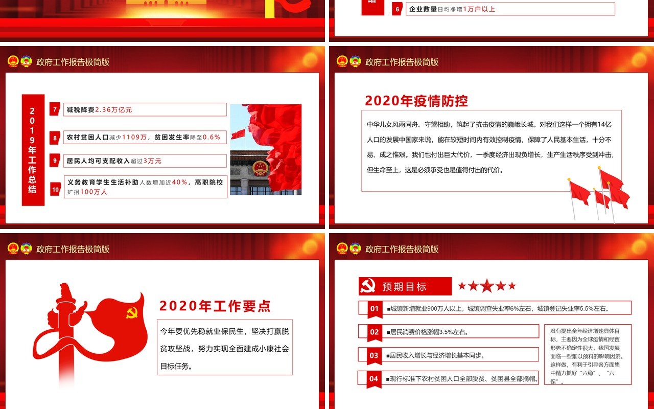 红色2020全国两会议程政府工作报告总结学习党建PPT模板