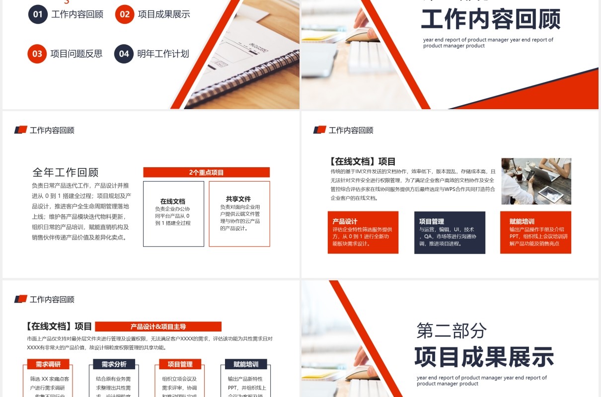 产品经理年终工作总结计划报告动态PPT模板