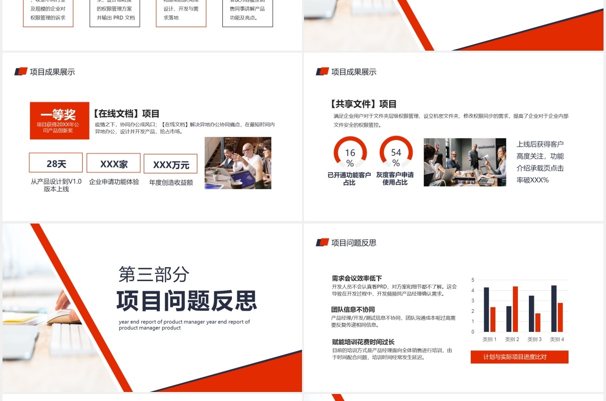 产品经理年终工作总结计划报告动态PPT模板