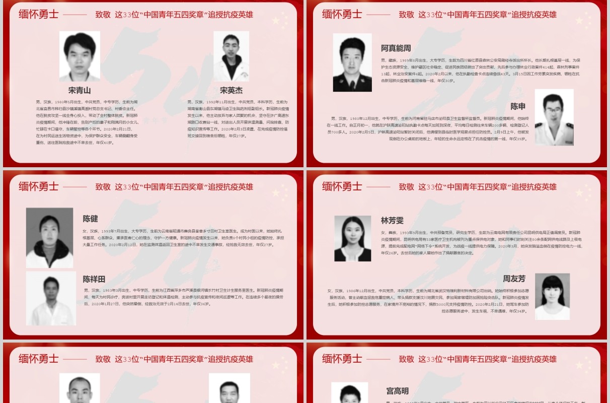 红色大气缅怀勇士致敬33位中国青年五四奖章追授抗疫英雄PPT模板五四青年