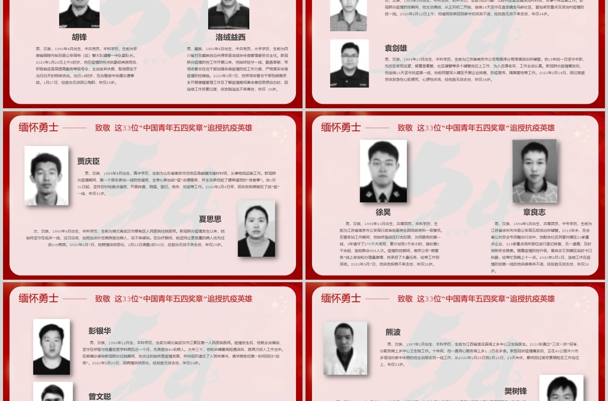 红色大气缅怀勇士致敬33位中国青年五四奖章追授抗疫英雄PPT模板五四青年