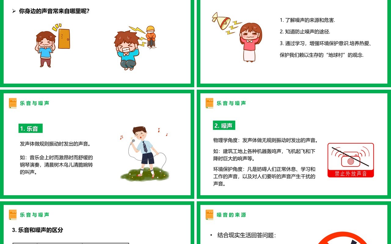 部编版八年级物理上册噪声危害和控制与传播课件PPT模板