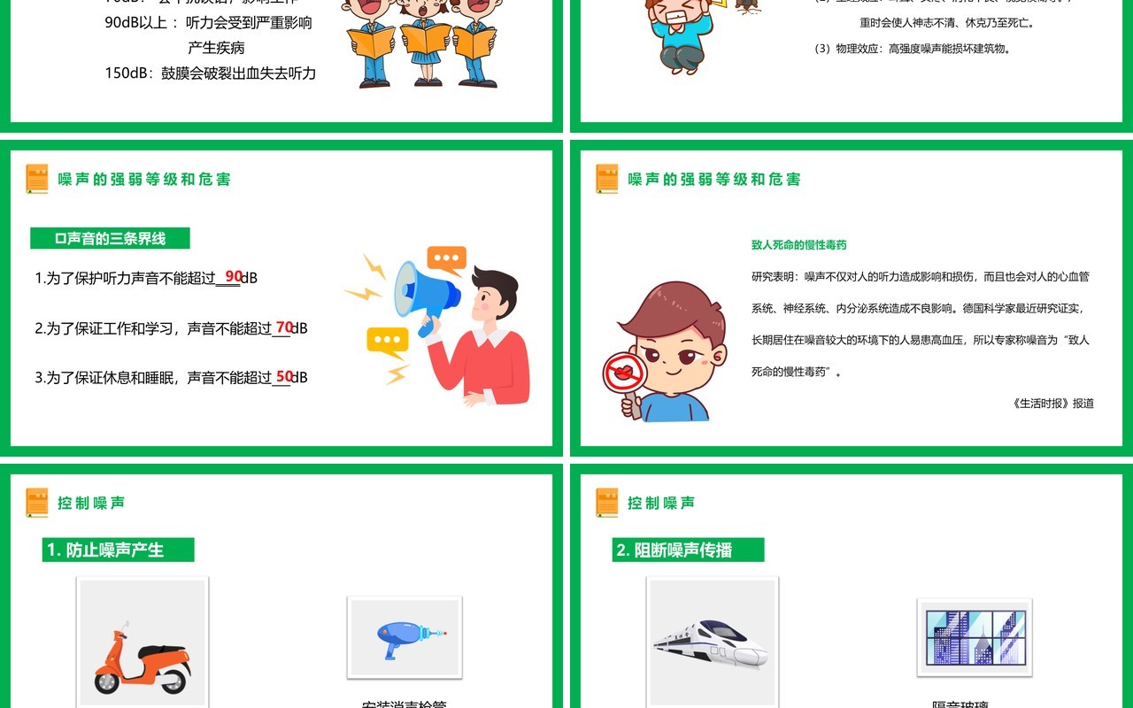部编版八年级物理上册噪声危害和控制与传播课件PPT模板