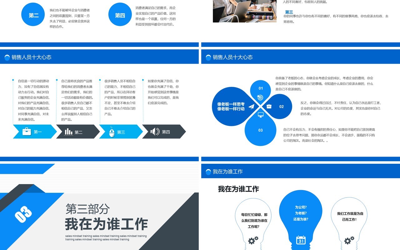 商务简约公司部门员工入职销售心态培训动态PPT模板