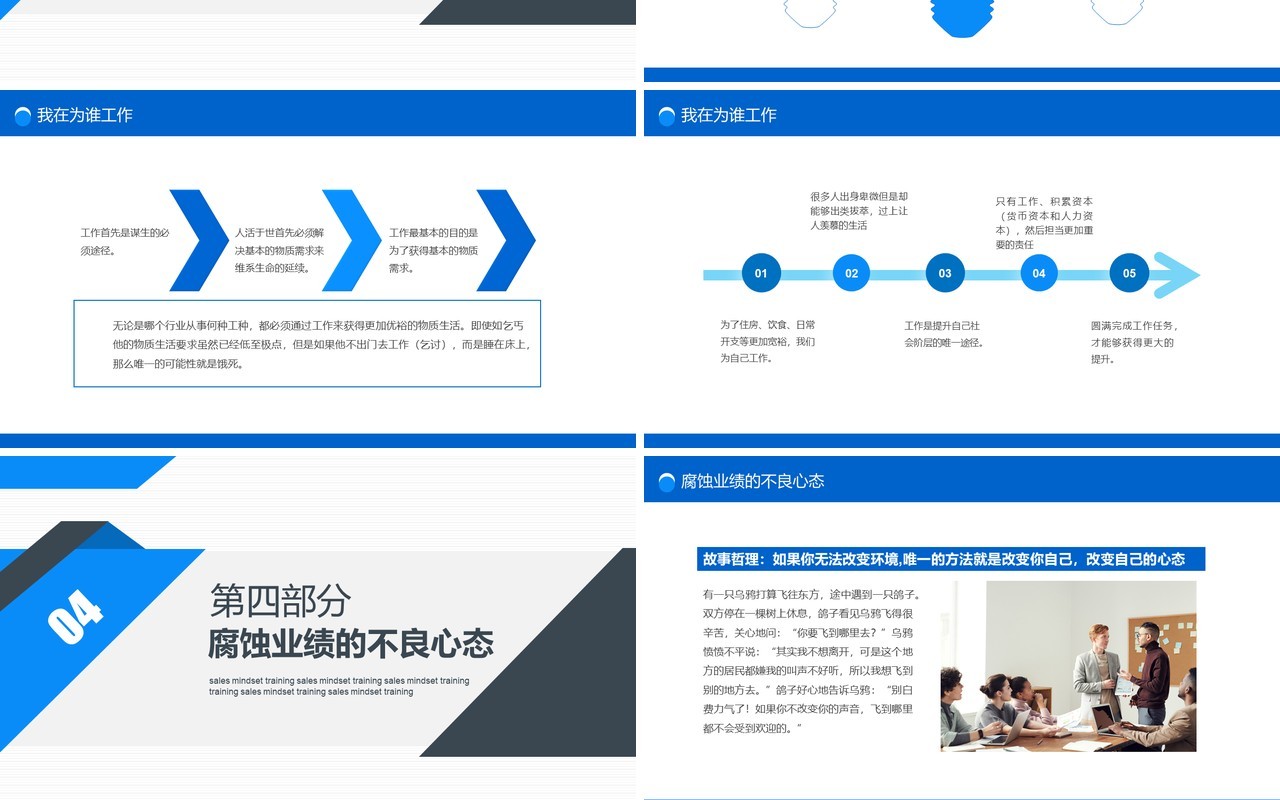 商务简约公司部门员工入职销售心态培训动态PPT模板