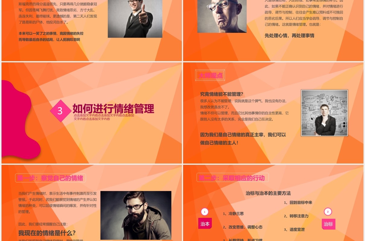 企业员工团队建设情绪管理培训ppt模板
