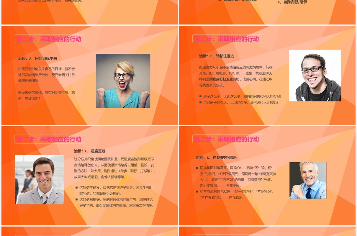 企业员工团队建设情绪管理培训ppt模板