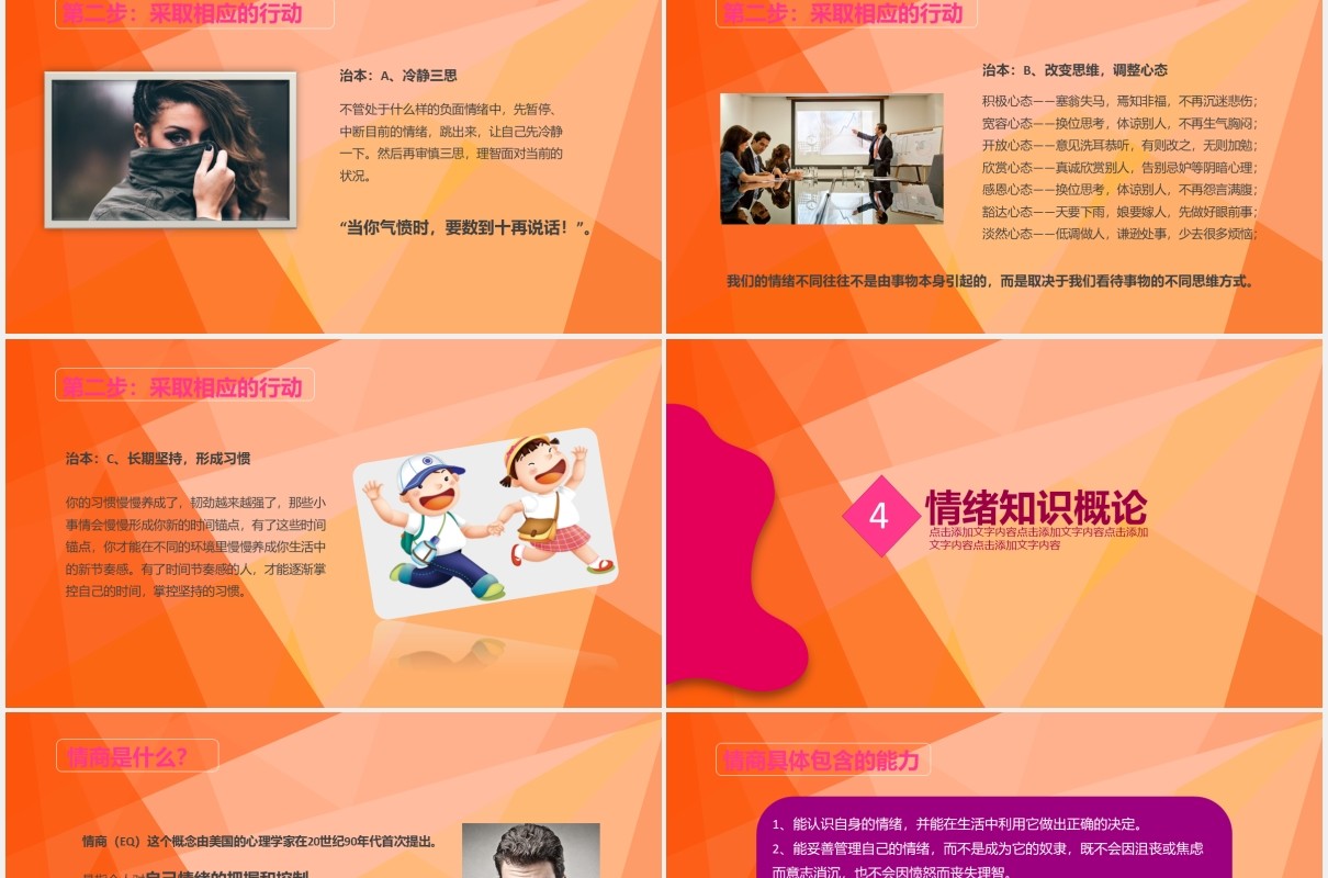 企业员工团队建设情绪管理培训ppt模板