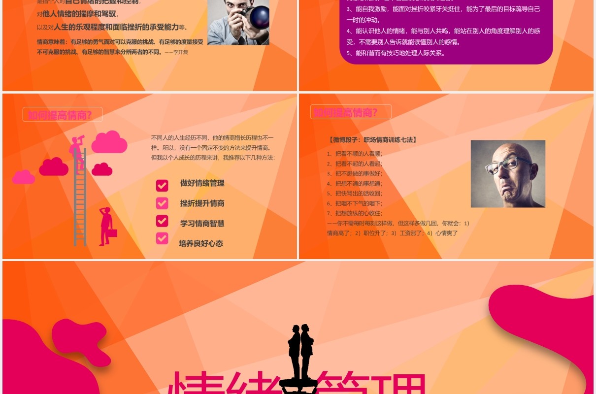 企业员工团队建设情绪管理培训ppt模板