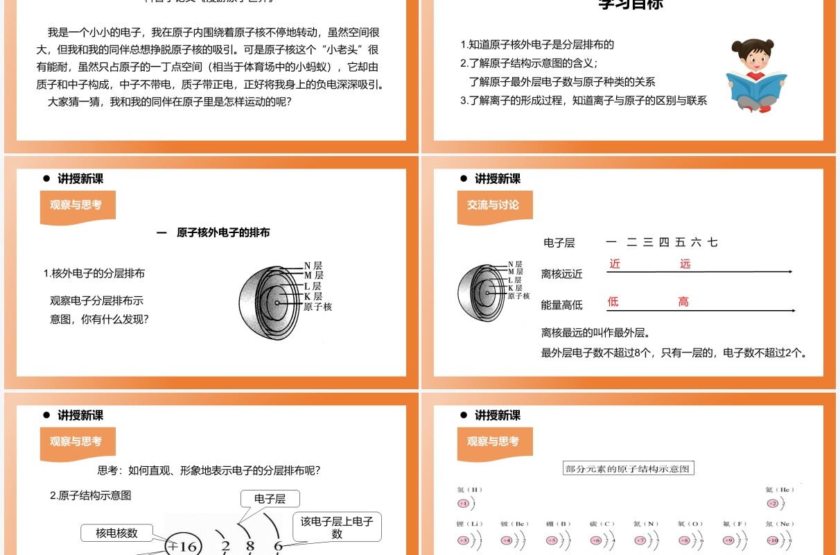 部编版九年级化学上册原子的结构课件PPT模板